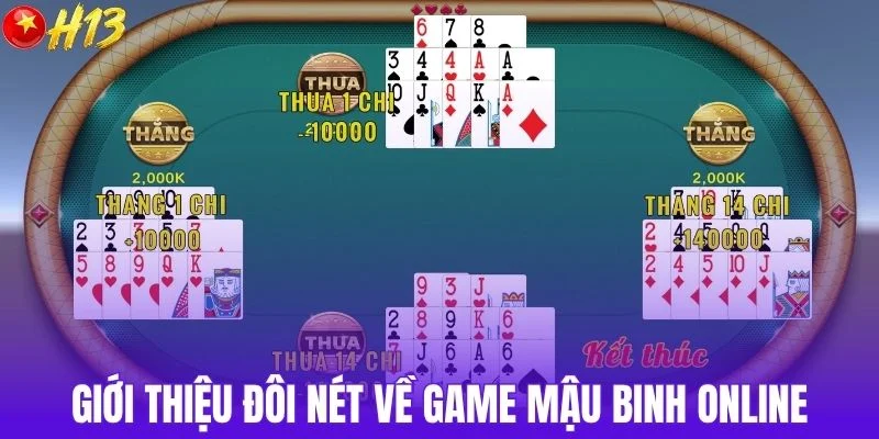 Giới thiệu đôi nét về game mậu binh online