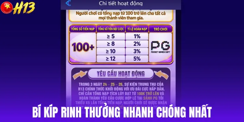 Lưu ý nên nhớ để rinh thưởng thành công
