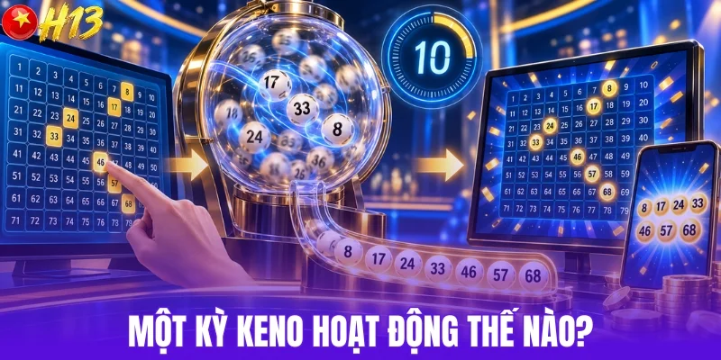 Một kỳ Keno diễn ra thế nào?